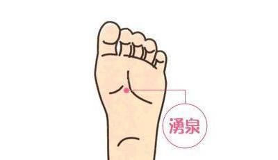 搓腳心對身體的好處以及搓腳心方法是什么