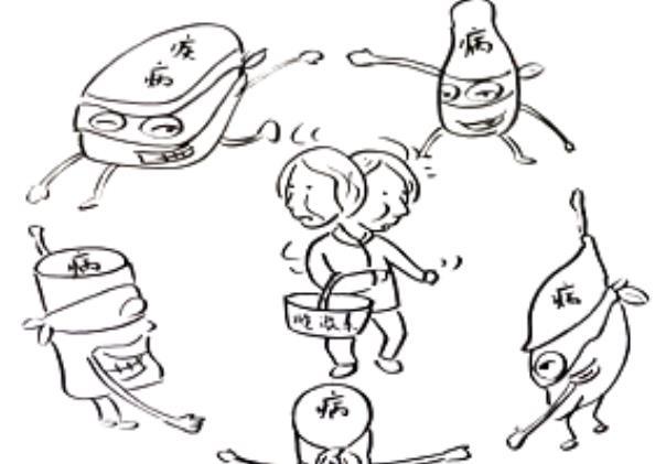 能夠補充身體內雌激素的中藥藥方 能夠補充身體內雌激素的中藥藥方