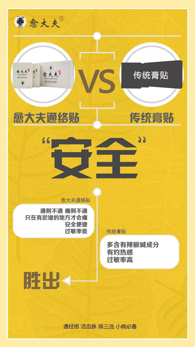 關于愈大夫通絡貼的簡介 關于愈大夫通絡貼的簡介
