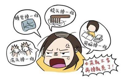 每天的頭發脫落多少算是正常范圍