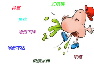 中國3億多人都患有鼻炎,每4人就有1個中招,你中招了嗎?-易網健康<a href=http://www.xllyou.com/jkys/ target=_blank class=infotextkey>養生</a>網 中國3億多人都患有鼻炎,每4人就有1個中招,你中招了嗎?