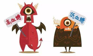 當你的血糖值處于哪個區間時代表健康出了問題