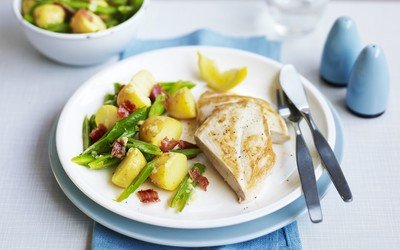 連續(xù)吃一個(gè)月雞胸肉的減肥效果如何-易網(wǎng)健康<a href=http://www.xllyou.com/jkys/ target=_blank class=infotextkey>養(yǎng)生</a>網(wǎng) 連續(xù)吃一個(gè)月雞胸肉的減肥效果如何