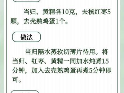 6款中醫食療方，對癥調理偏頭痛