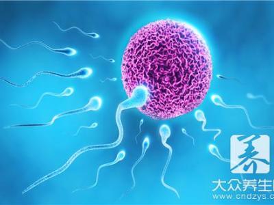 排卵日當天體外射精?