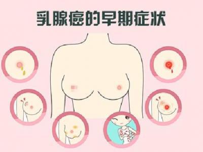 男人為什么喜歡女人的胸部 最佳的豐胸方法都有哪些