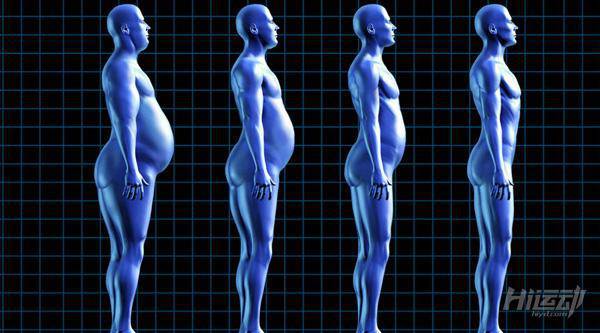 hiit超級燃脂訓練：9個動作10分鐘脂肪轟炸