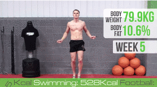 又想騙你買跳繩？大叔一周5次跳繩，10周后減了5公斤