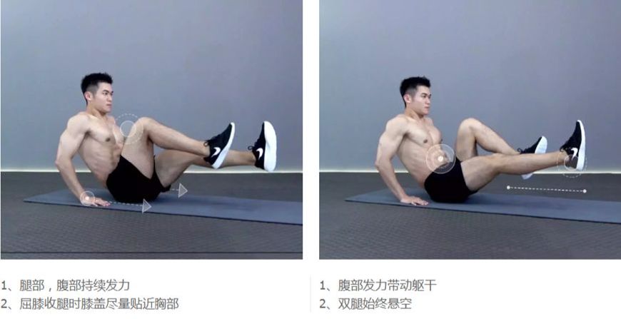 3個必須要知道的吸脂神器，看完之后再也不用擔心身上的肉了