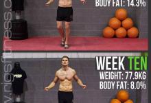 又想騙你買跳繩?大叔一周5次跳繩,10周后減了5公斤