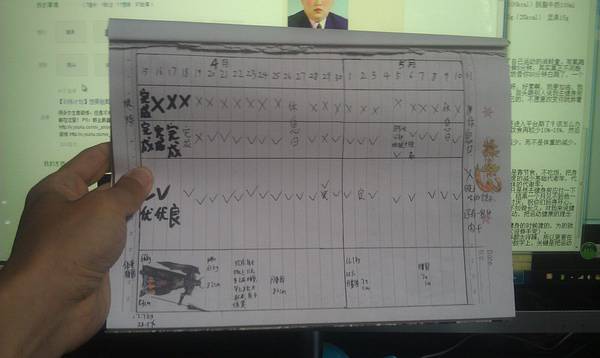 從0開始到健身兩個月，對比圖+訓練+飲食經驗分享（減脂篇）