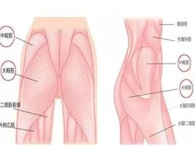 練臀這個動作最有效，三個瑜伽體式輕松做到