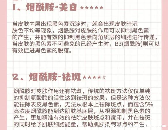 煙酰胺的功效與作用危害,內服外用可美白祛斑(5個不良反應)-易網健康<a href=http://www.xllyou.com/jkys/ target=_blank class=infotextkey>養生</a>網 煙酰胺的功效與作用危害,內服外用可美白祛斑(5個不良反應)