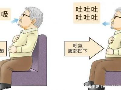 腹式呼吸的正確方法圖解，學(xué)會了坐著都能瘦肚子(附教學(xué)視頻)