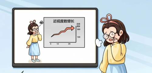 ok鏡矯正近視真的有效嗎?適合什么年齡?-易網(wǎng)健康<a href=http://www.xllyou.com/jkys/ target=_blank class=infotextkey>養(yǎng)生</a>網(wǎng) ok鏡矯正近視真的有效嗎?適合什么年齡?