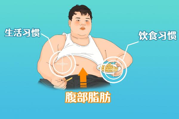 怎樣健康飲食減肥-易網<a href=http://www.xllyou.com/ target=_blank class=infotextkey>健康養生</a>網 怎樣健康飲食減肥