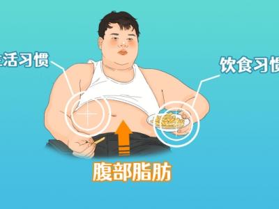 冬季如何有效減肥