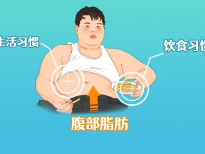 腹部減肥最快的方法
