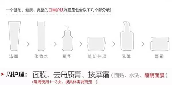  你的肌膚躲過了驕陽烈日 卻敗給了空調嗎 