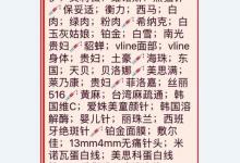 玻尿酸肉毒素黑市調查:多為假貨或走私