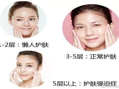 護膚新手進階技巧:護膚品涂抹量應該如何判斷比較合適