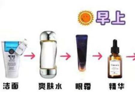 早上和晚上的正確的護膚步驟 兩者又有什么差別?-易網健康養生網 早上和晚上的正確的護膚步驟 兩者又有什么差別?