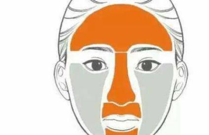 混合性皮膚痘肌T區(qū)總脫妝出油 選對粉底液很重要-易網(wǎng)健康養(yǎng)生網(wǎng) 混合性皮膚痘肌T區(qū)總脫妝出油 選對粉底液很重要