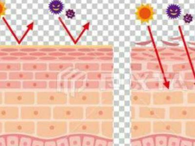 護膚小知識：皮膚很薄適合洗面嗎？