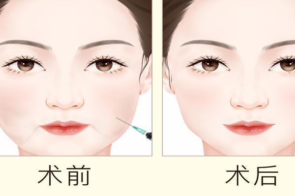 什么美白效果最好