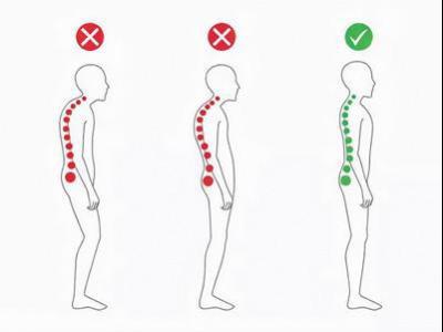 手機頸、二郎腿，不良體態正在損害健康