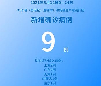 國家衛(wèi)健委:5月12日新增新冠肺炎確診病例9例均為境外輸入病例