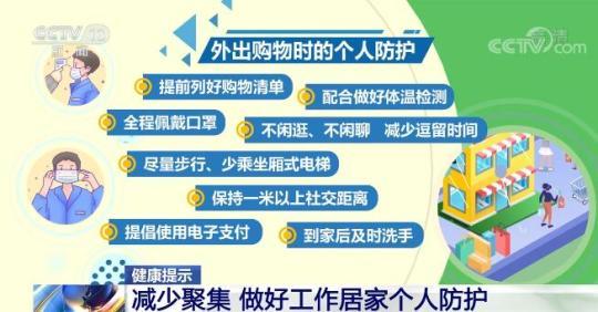 【健康提示】減少聚集 做好工作居家個(gè)人防護(hù) 【健康提示】減少聚集 做好工作居家個(gè)人防護(hù)