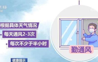 【健康提示】健康居家環(huán)境可降低新冠病毒感染風(fēng)險