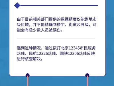出現(xiàn)“彈窗”提示怎么辦？“一老一小”如何查？健康寶熱點(diǎn)問(wèn)題看過(guò)來(lái)