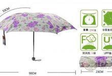 夏季防曬,如何科學(xué)選購防紫外線太陽傘