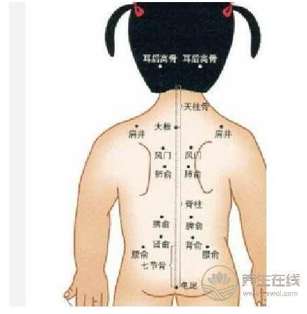 夏季空調(diào)感冒常按這些穴位 夏季空調(diào)感冒常按這些穴位