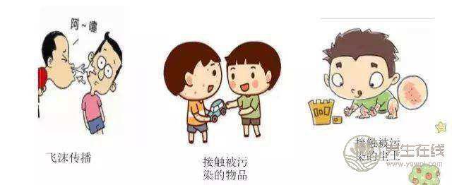 秋季呼吸道感染的預(yù)防方法