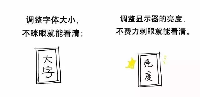 做好這5件事,眼睛明亮又健康! 做好這5件事,眼睛明亮又健康!