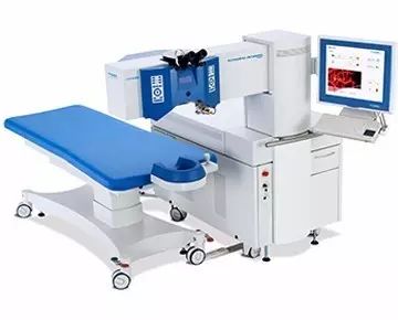 近視手術安全嗎? 近視手術安全嗎?