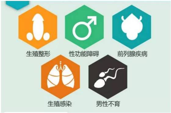 男人小便刺痛具體有哪些因素引起的？