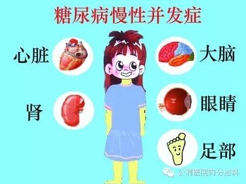 糖化血紅蛋白正常不等于血糖控制好 糖化血紅蛋白正常不等于血糖控制好