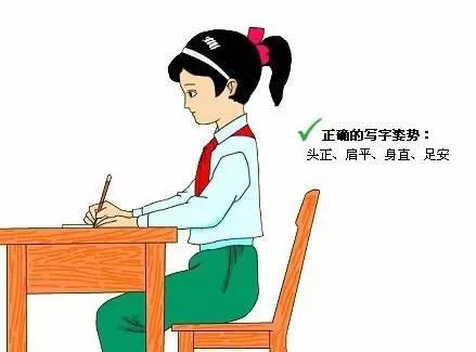 孩子近視、弱視的康復(fù)治療