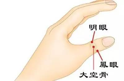 經常捏哪個部位，能治療近視和老花？