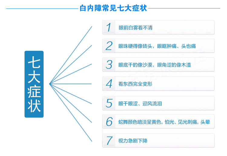患了白內障，應該常吃這四種食物！