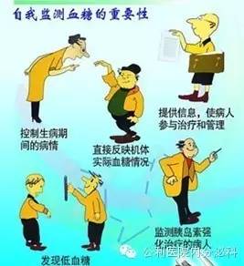 糖化血紅蛋白正常不等于血糖控制好 糖化血紅蛋白正常不等于血糖控制好