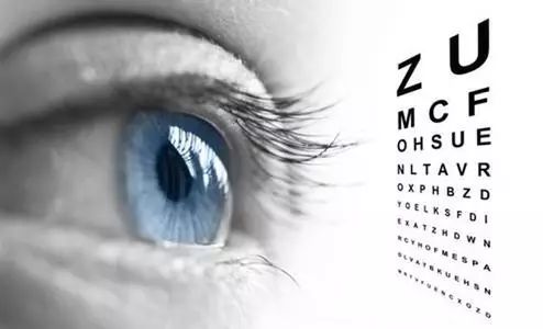 屈光不正是什么意思? 屈光不正是什么意思?