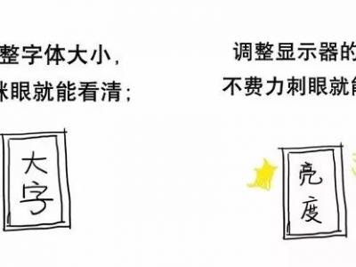 做好這5件事，眼睛明亮又健康！