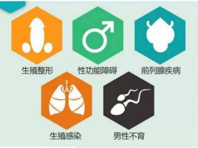 男人小便刺痛具體有哪些因素引起的？