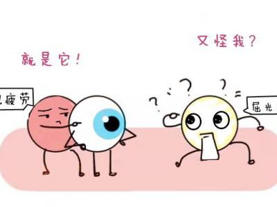 為什么總感覺(jué)眼睛累？