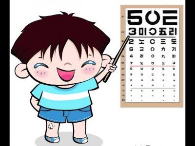 為什么眼科檢查要查視力、眼底、眼壓?